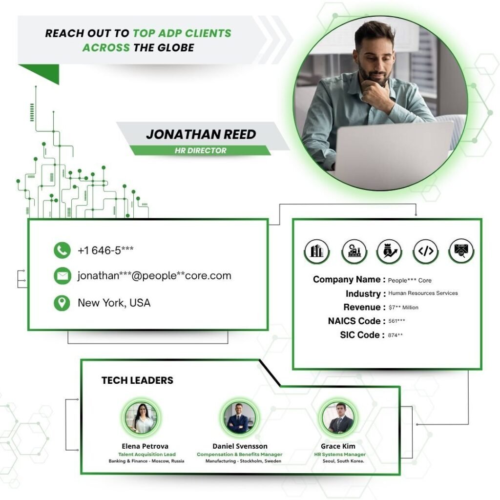 ADP Clients List