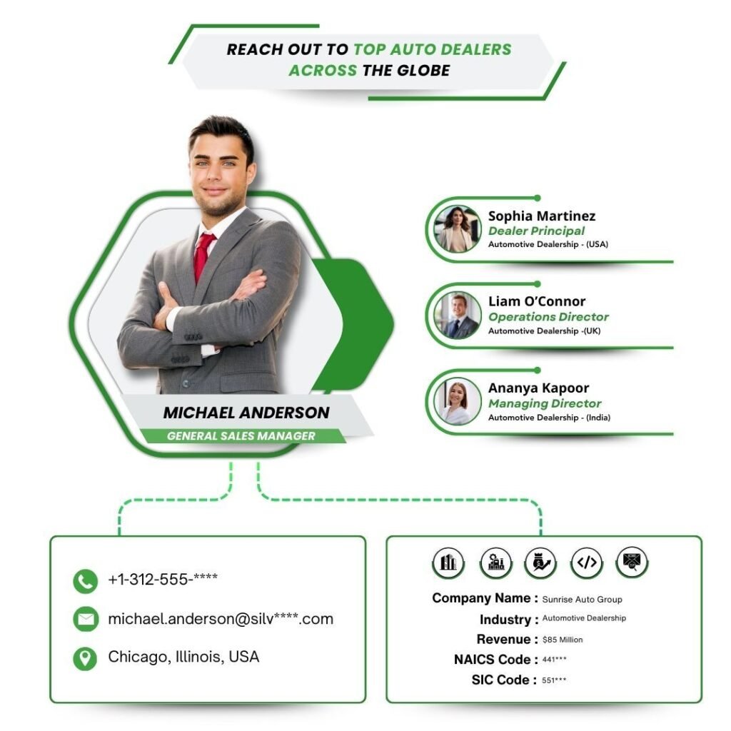 Auto Dealers Email List by PW