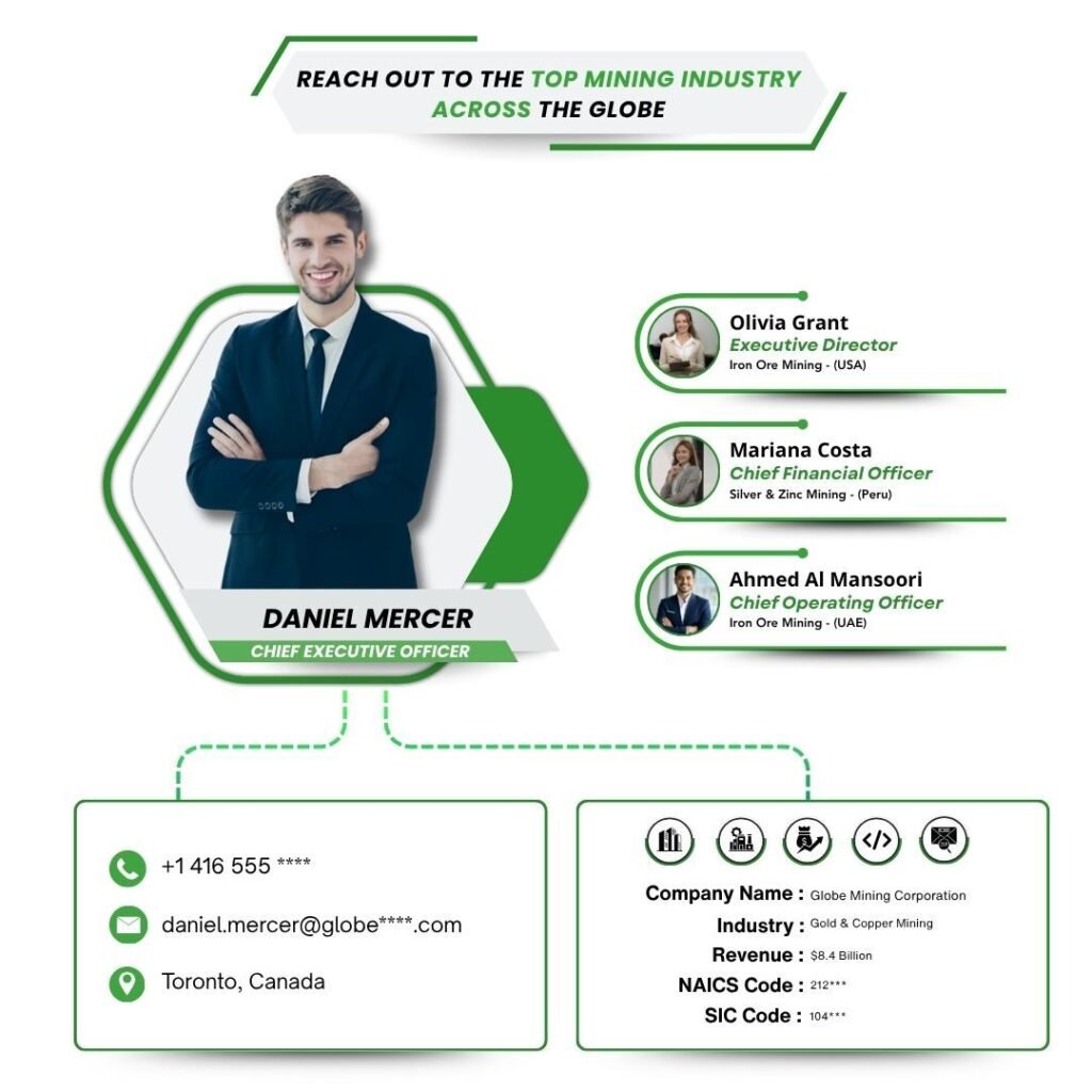 Mining Industry by PW