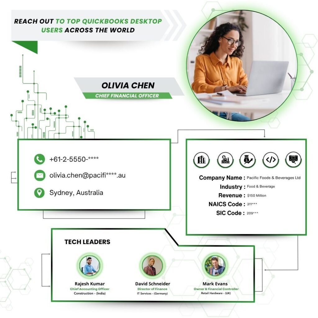 Reach Out to Top QuickBooks Desktop Users by PW